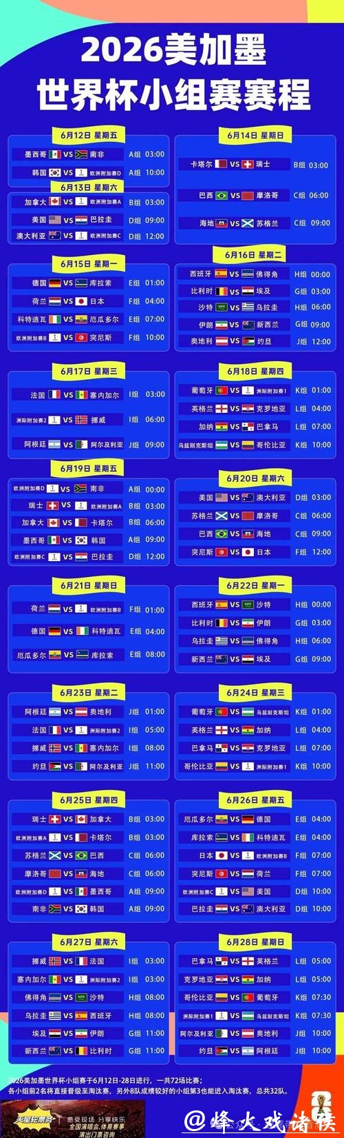 2026世界杯外围赛程最新资讯汇总