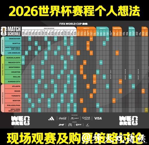 2026年世界杯赛程详细计划与赛事解析 2026年世界杯赛程详细计划与赛事解析