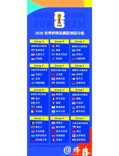 2026年世界杯赛程详细计划与赛事解析 2026年世界杯赛程详细计划与赛事解析