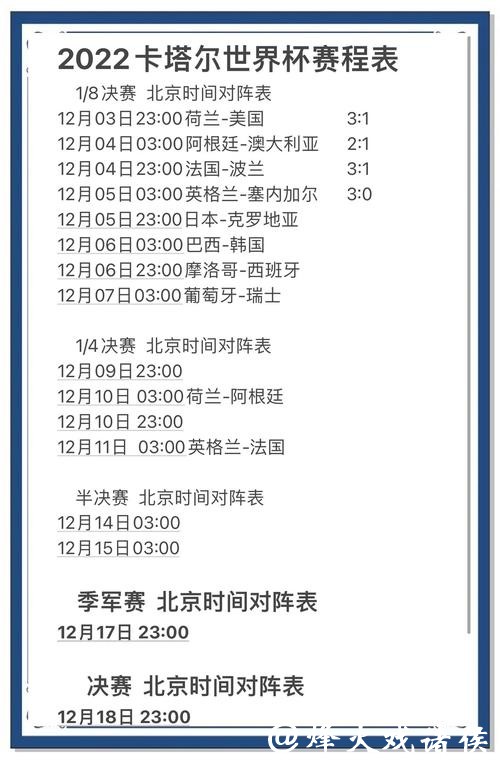 世界杯比分预测:权威数据分析指南 世界杯比分预测:权威数据分析指南