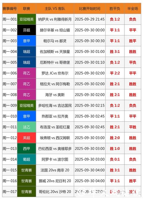 世界杯比分入口手机电脑同步查询 世界杯比分入口手机电脑同步查询
